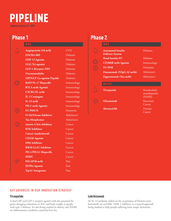 Integrated Summary Report - Page 9