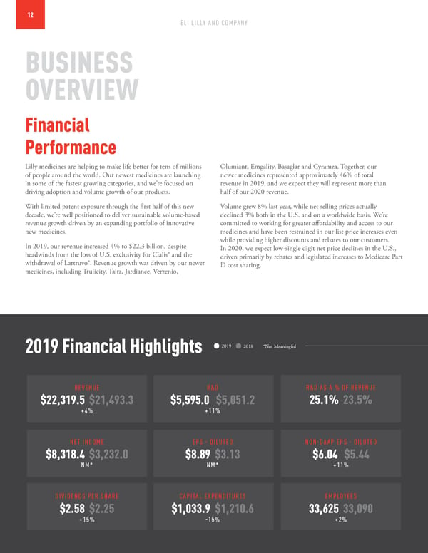 Integrated Summary Report - Page 13