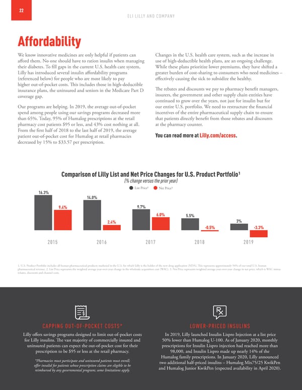 Integrated Summary Report - Page 23