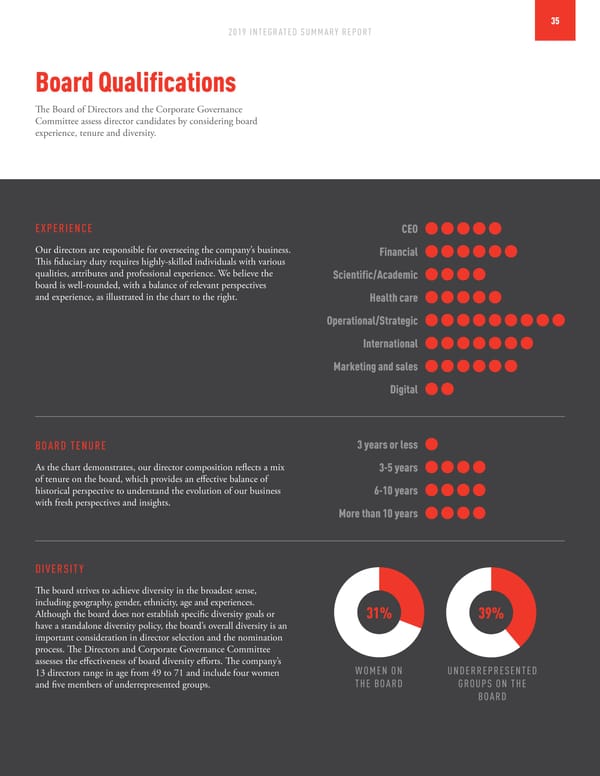 Integrated Summary Report - Page 36