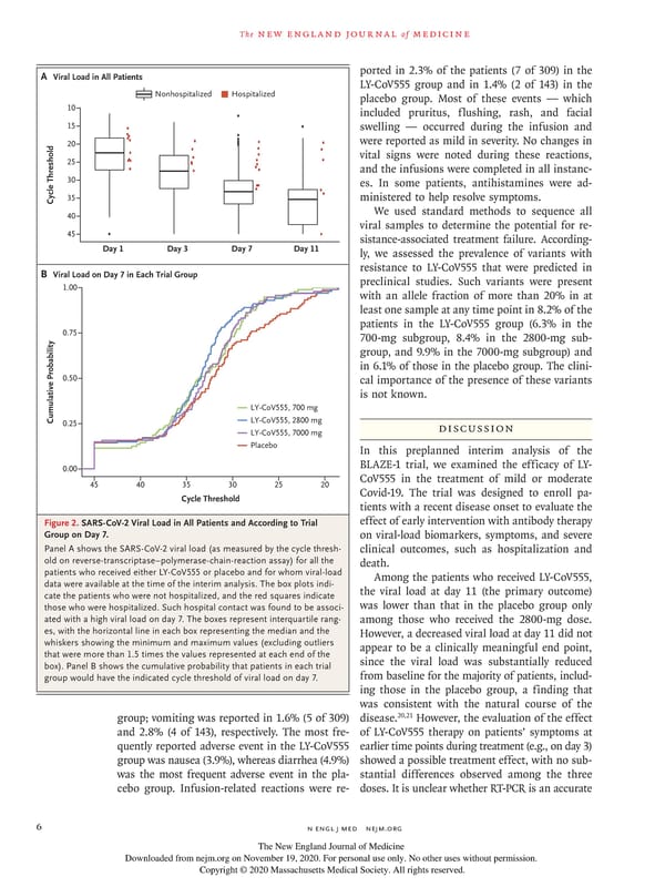 NEJM - Neutralizing Antibody LY-COV555 - Page 6