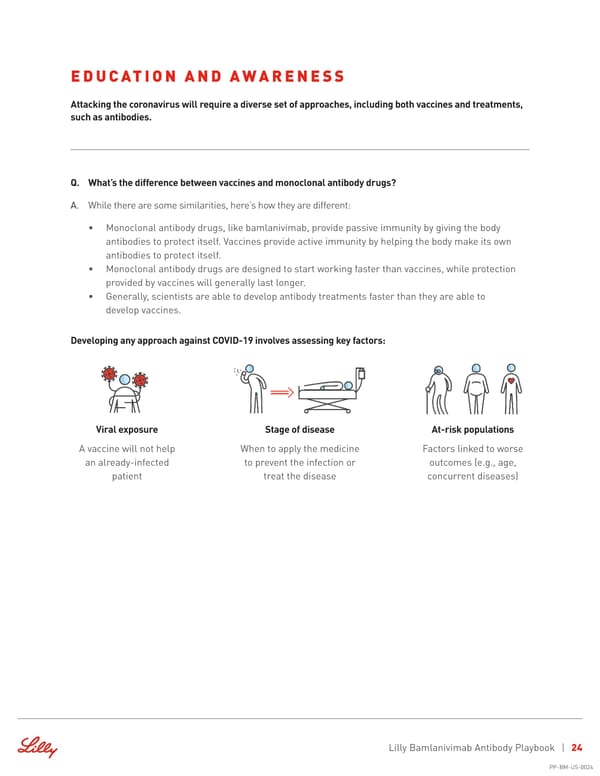 Antibody Playbook - Page 24