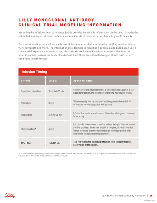 Antibody Playbook - Page 28